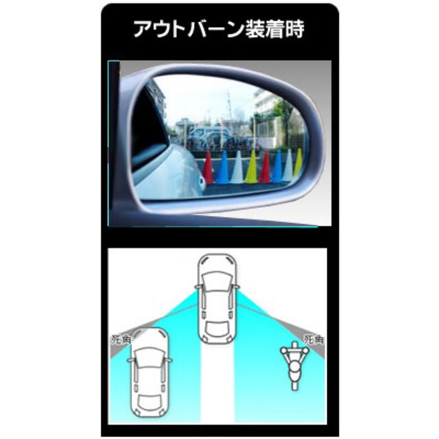 ハイエース200系スーパーGL アウトバーン広角ワイドブルーミラー