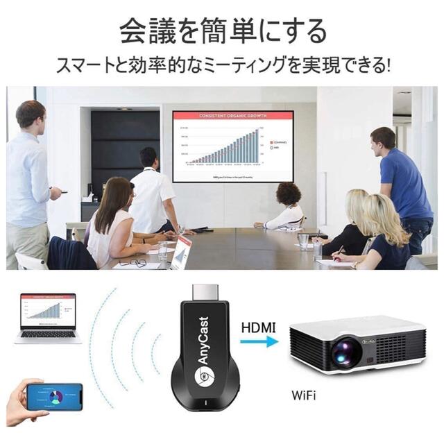 【Anycast】携帯画面をテレビに映す hdmi 無線 ミラーリング　J5 スマホ/家電/カメラのテレビ/映像機器(映像用ケーブル)の商品写真