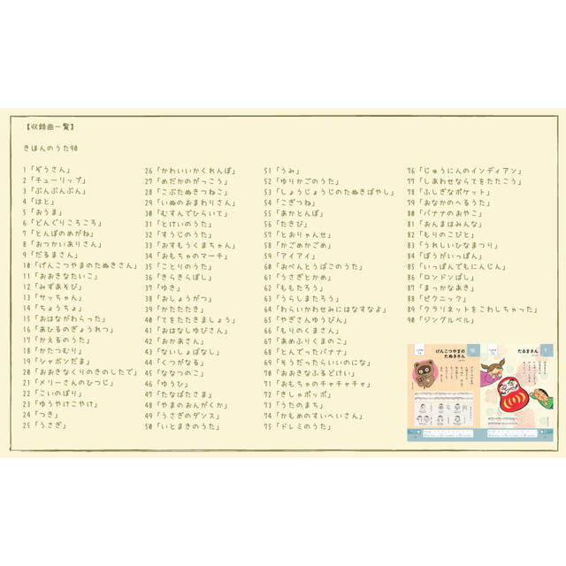 【新品未使用】くもんのうた200えほん&CDセット 【新品未使用】くもんのうた200えほん&CDセット