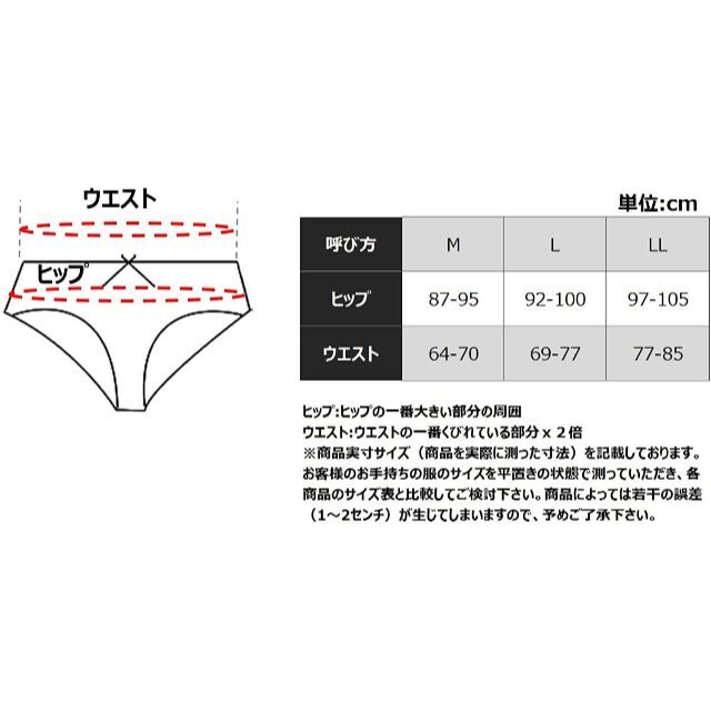 GUNZE(グンゼ)のグンゼ GUNZE ショーツ らくらく快適工房 下着 パンツ 2枚組  レディースの下着/アンダーウェア(ショーツ)の商品写真