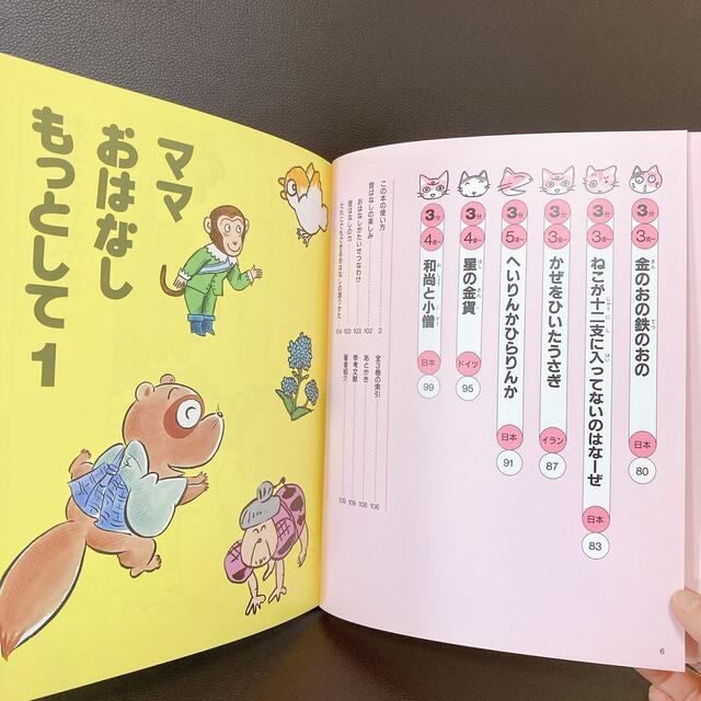 絵本　ママおはなしもっとして　読み聞かせ　昔話 エンタメ/ホビーの本(絵本/児童書)の商品写真