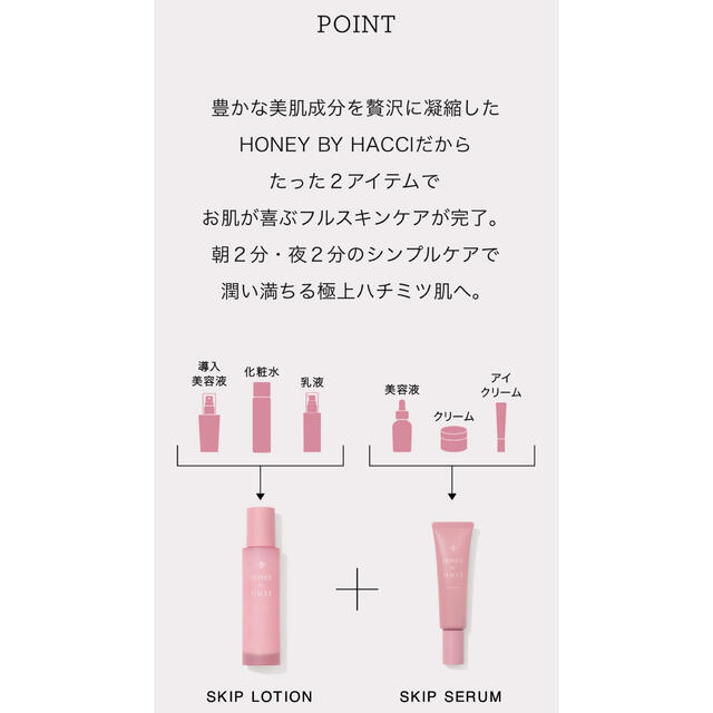 HACCI ハッチ スキップローション 150ml