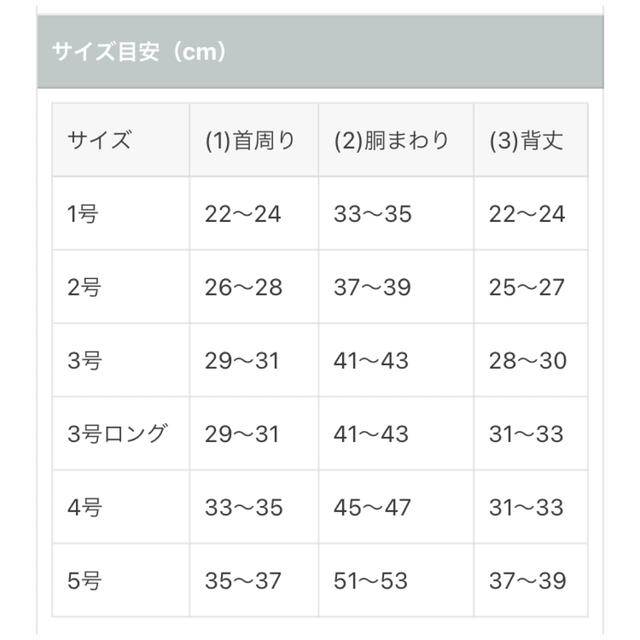 ☆東京オリンピック2020 ペット服☆④ 2