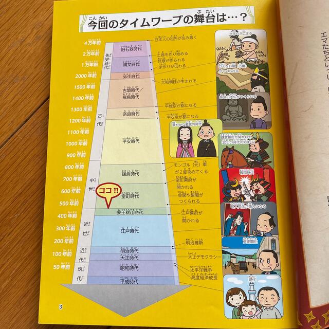 朝日新聞出版(アサヒシンブンシュッパン)の歴史漫画タイムワープシリーズ　忍者世界へタイムワープ　 エンタメ/ホビーの本(絵本/児童書)の商品写真