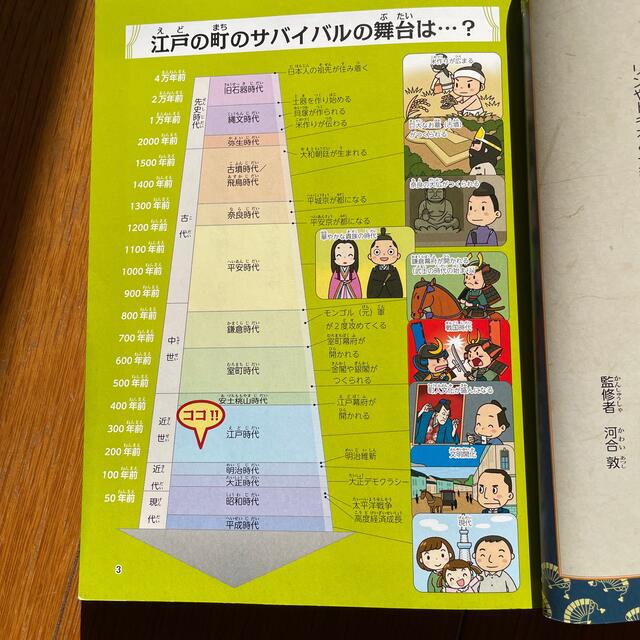 朝日新聞出版(アサヒシンブンシュッパン)の歴史漫画サバイバルシリーズ10 江戸の町のサバイバル エンタメ/ホビーの本(絵本/児童書)の商品写真