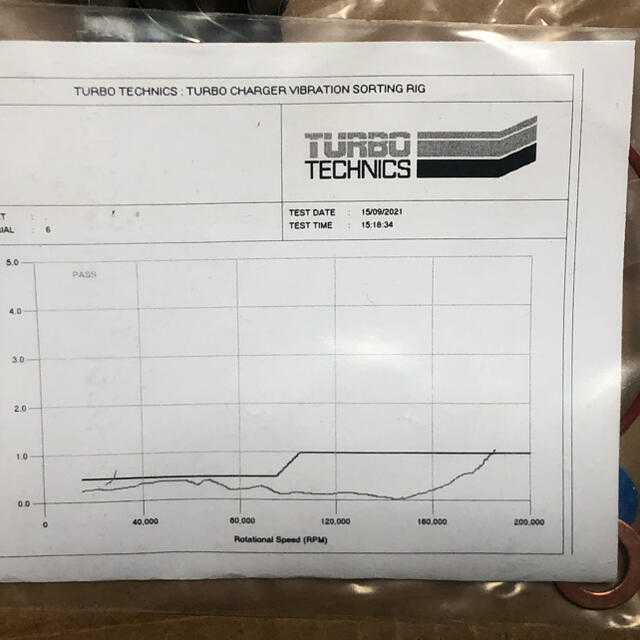 全国発送無料！！TD02ターボカートリッジヨーロッパ車？日産ジューク？ルノー？