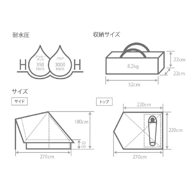 DOPPELGANGER(ドッペルギャンガー)のショウネンテントTCグレー スポーツ/アウトドアのアウトドア(テント/タープ)の商品写真