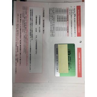 三越伊勢丹ホールディングス 株主優待カード 利用限度額　80万円(ショッピング)