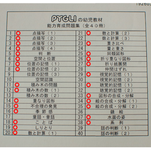 ピグマリオン　22冊