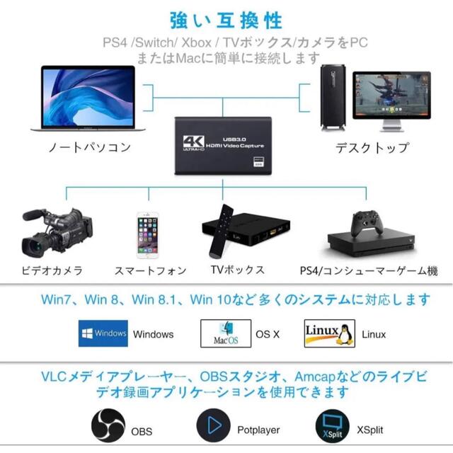 HDMIキャプチャーボード ビデオキャプチャー 4K 60HZパススルー対応 3