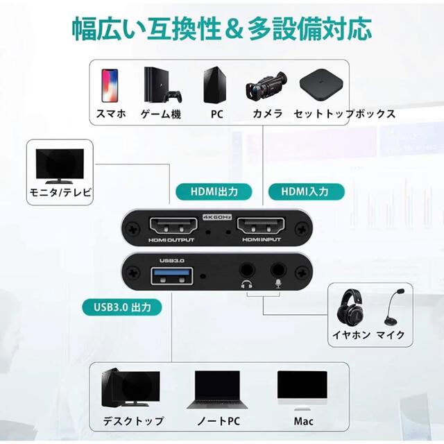 HDMIキャプチャーボード ビデオキャプチャー 4K 60HZパススルー HDMIキャプチャーボード ビデオキャプチャー 4K 60HZパススルー