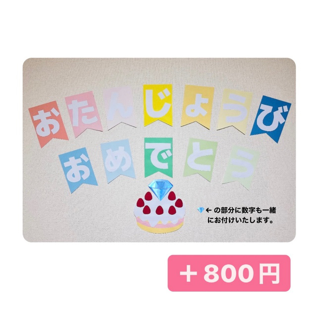 マリオ 壁面 誕生日 イベント ハンドメイドのパーティー(その他)の商品写真