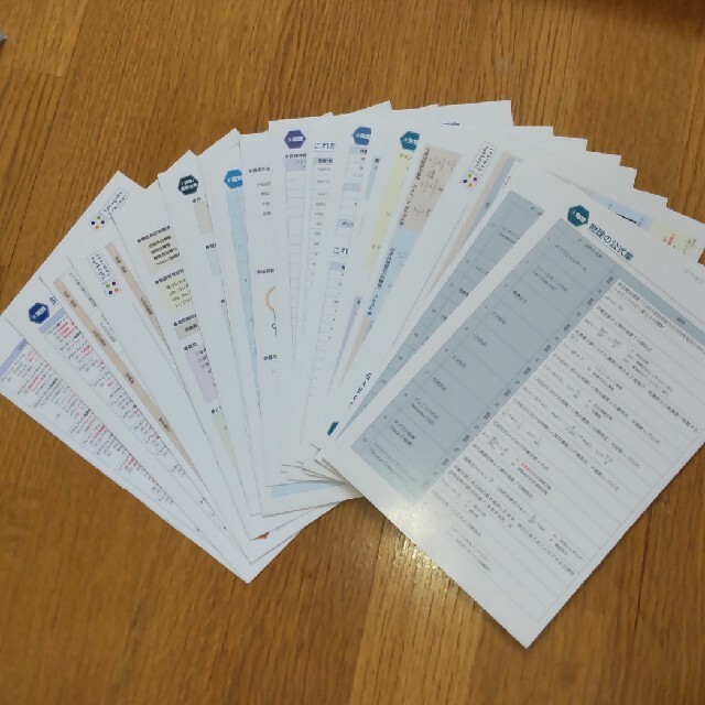 回数別既出問題集2冊と薬剤師国家試験対策参考書 青本・青問 回数別既出問題集2冊と薬剤師国家試験対策参考書 青本・青問