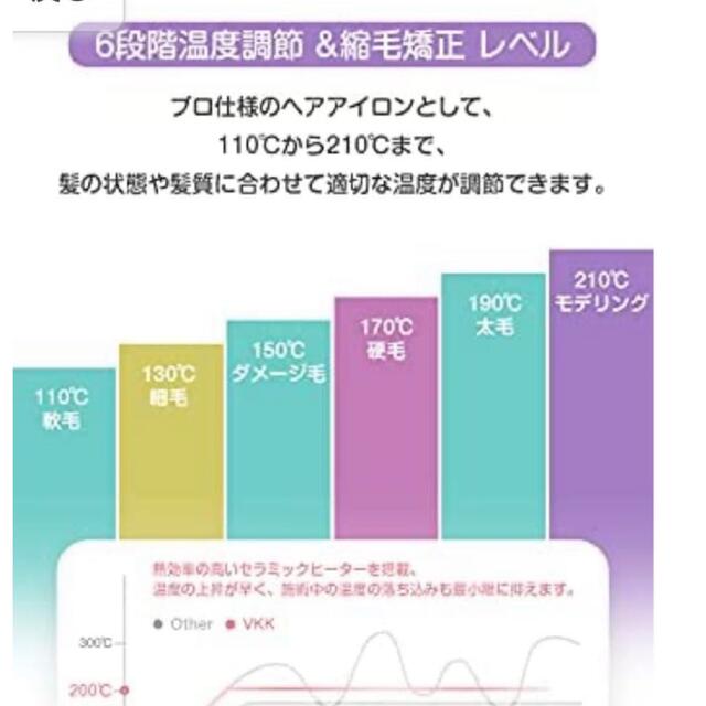 ◆新品未使用種類バレルカールアイロン コテ マイナスイオン アイロン (3段階） スマホ/家電/カメラの美容/健康(ヘアアイロン)の商品写真