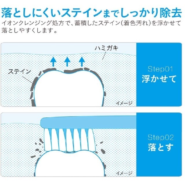 LION(ライオン)のもってぃ様専用【1個+3個セット】NONIOジェルとホワイトニング ハミガキ コスメ/美容のオーラルケア(口臭防止/エチケット用品)の商品写真