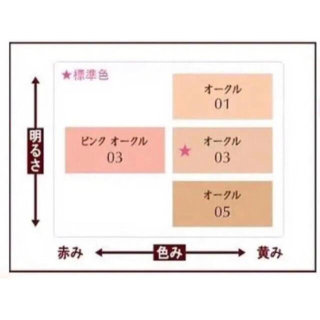 3児のママ専用出品　オークル03＊2個入りセット