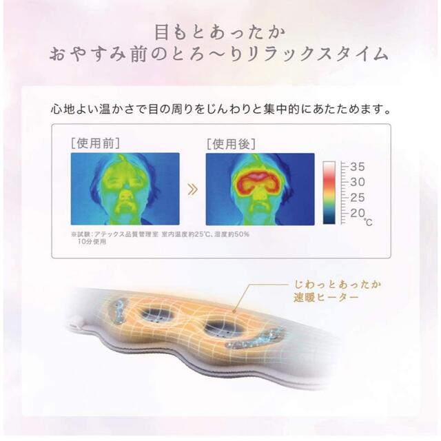 アイマスクタイプ電源新品未使用　ラッピング済　ルルド　おやすみアイマスク　グレー