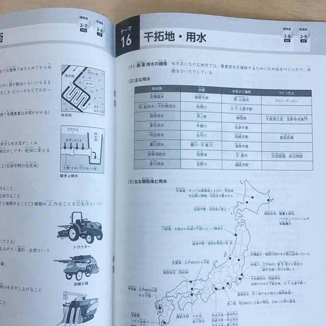 【コンプリートマスター】地理 スタディアップ テキスト＋通常と倍速CDの通販 by Fokus｜ラクマ