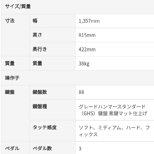 ヤマハ(ヤマハ)の《江戸っ子本舗様専用》 電子ピアノ ヤマハ アリウス YDP-142  引取り 楽器の鍵盤楽器(電子ピアノ)の商品写真