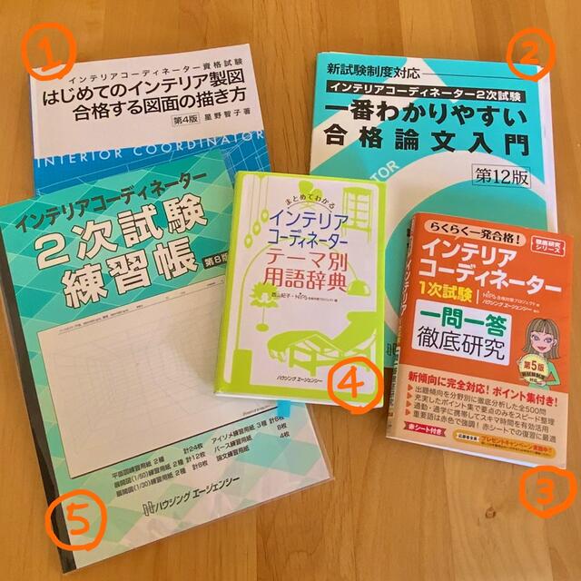 インテリアコーディネーター  参考書　総額11,000円相当