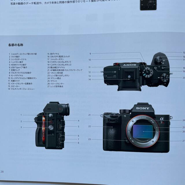 SONY(ソニー)の【カタログ】SONYα7Ⅲシリーズ　カタログ スマホ/家電/カメラのカメラ(その他)の商品写真