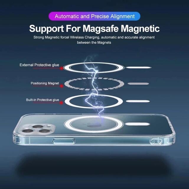 MagSafe対応iPhone13miniクリアケース スマホ/家電/カメラのスマホアクセサリー(iPhoneケース)の商品写真