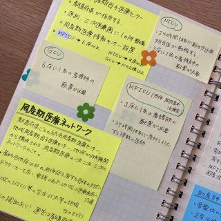 助産師国家試験 付箋ノートの通販 by \( ˆoˆ )/ |ラクマ