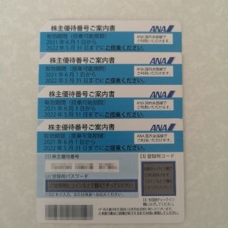 エーエヌエー(ゼンニッポンクウユ)(ANA(全日本空輸))のANA 株主優待券(その他)