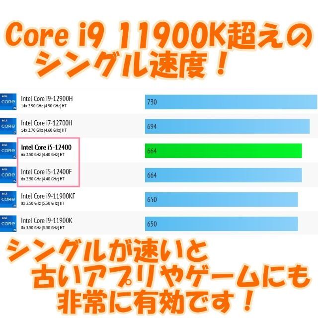 新発売!RTX3050 8GB搭載!爆速ゲームPC i5 12400F CPU-