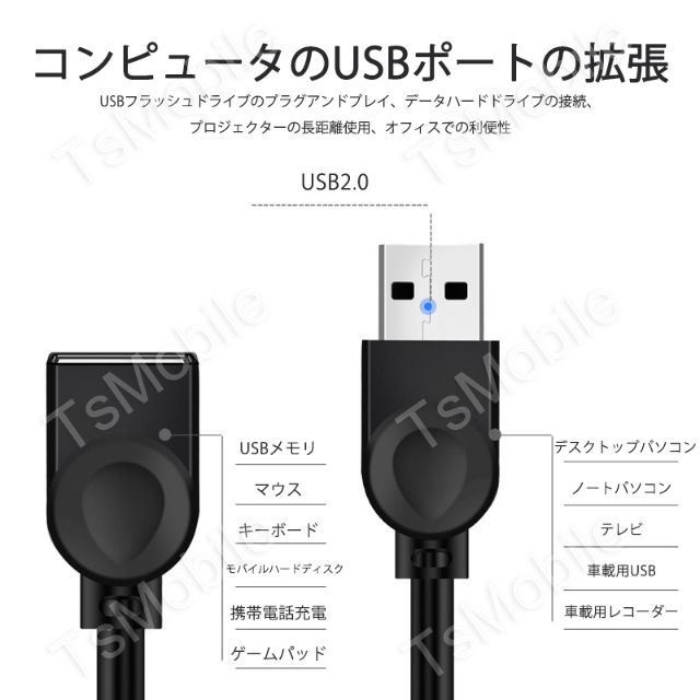 USB延長ケーブル 1.5m USB2.0 USBオスtoメス 充電 データ転送 スマホ/家電/カメラのスマホ/家電/カメラ その他(その他)の商品写真
