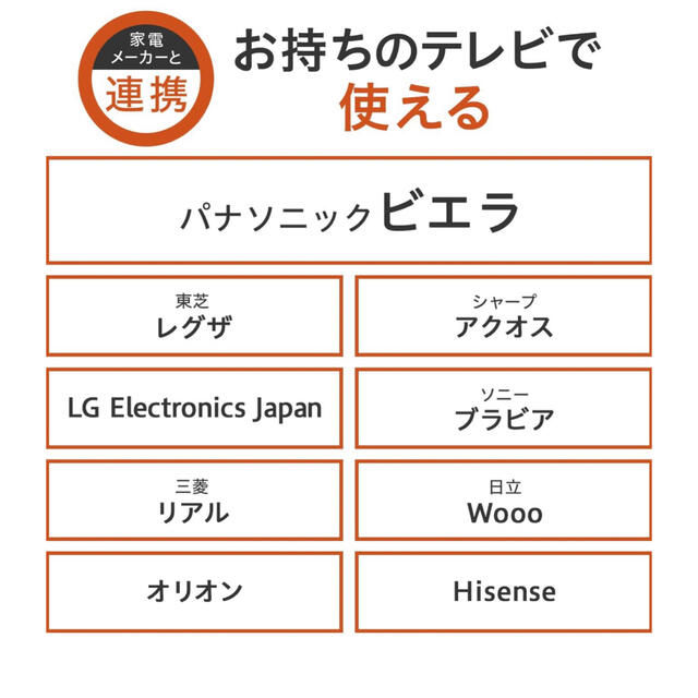 IODATA(アイオーデータ)の外付　ハードディスク　 スマホ/家電/カメラのテレビ/映像機器(その他)の商品写真