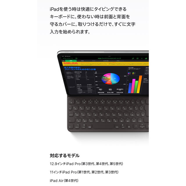 新品未開封　iPad Smart Keyboard Folio  Air Pro 2