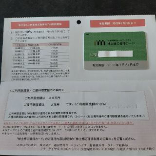 三越伊勢丹 株主優待カード 限度30万円(ショッピング)