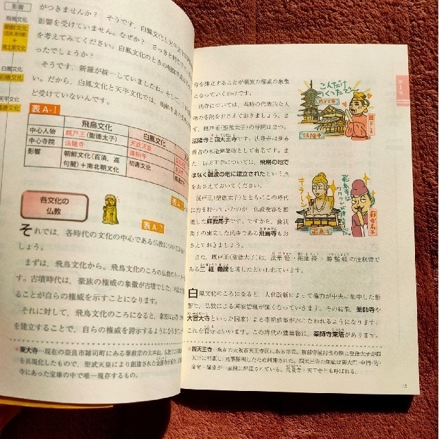 金谷の日本史「なぜ」と「流れ」がわかる本 原始・古代史 - 人文