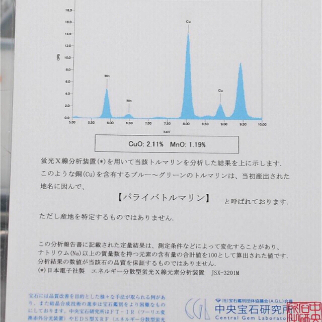 パライバトルマリン　リング レディースのアクセサリー(リング(指輪))の商品写真