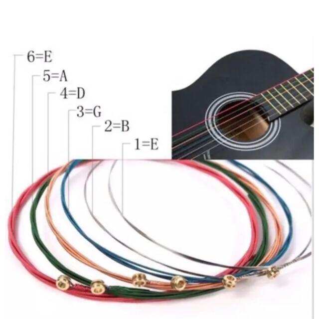 ギター弦カラフル 楽器のギター(弦)の商品写真
