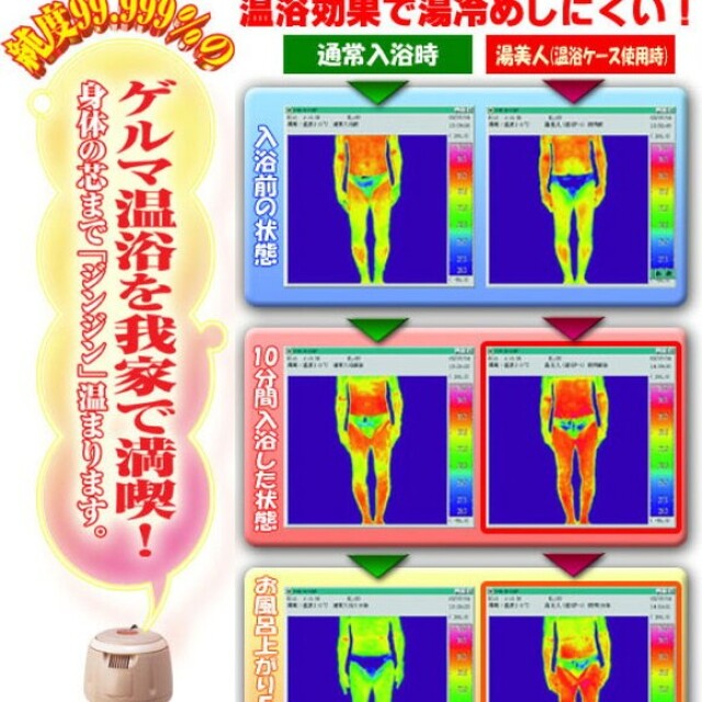 NEW湯美人 バス保温クリーナー SBH-902F ゲルマ&天然温泉パワー NEW湯美人 バス保温クリーナー SBH-902F ゲルマ&天然温泉パワー