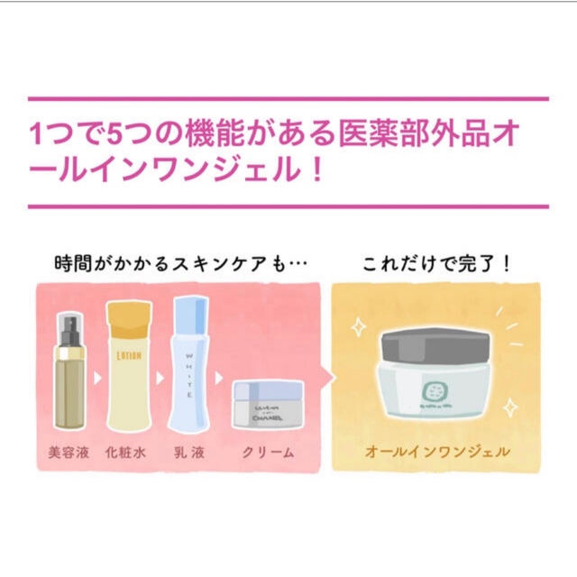 【専用ページ】エトワールボーテホワイトメモリークリーム　50g コスメ/美容のスキンケア/基礎化粧品(オールインワン化粧品)の商品写真