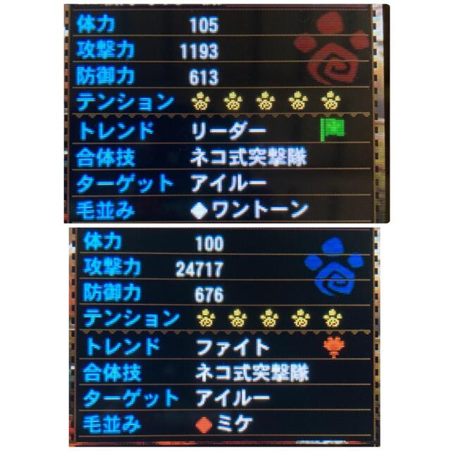 【HR999】モンハン4G 最強データ