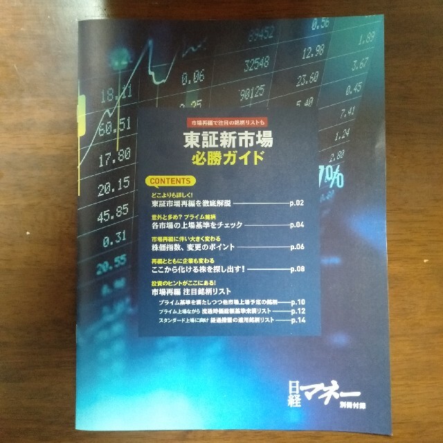 日経BP(ニッケイビーピー)の【最新号】日経マネー 2022年 04月号 エンタメ/ホビーの雑誌(ビジネス/経済/投資)の商品写真