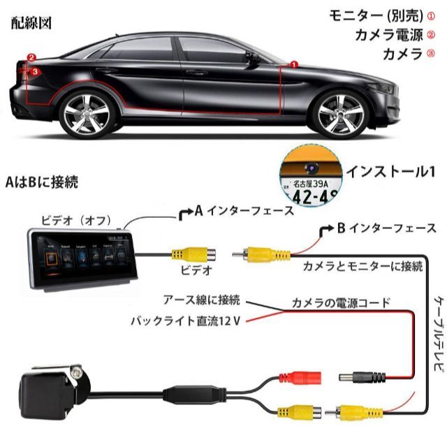LED バックカメラ 車載カメラ 高画質 超広角 リアカメラ 超強暗視8個 通販 LED バックカメラ 車載カメラ 高画質 超広角リアカメラ超強暗視