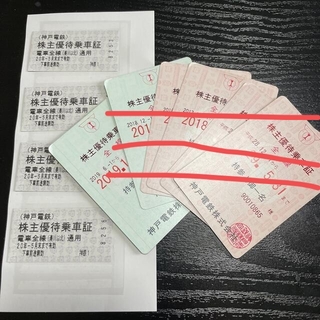 神戸電鉄　株主優待乗車証　切符4枚　【期限切れ】(鉄道乗車券)