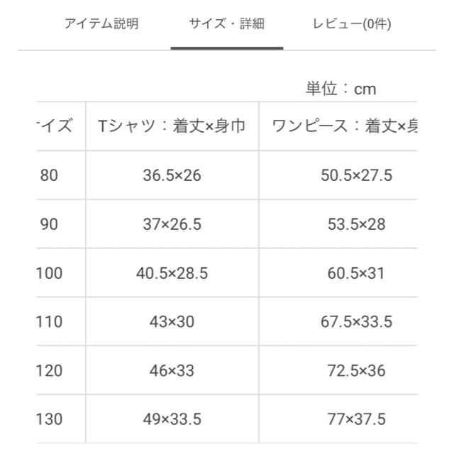 petit main(プティマイン)のプティマイン 120 Aラインキャミワンピセット キッズ/ベビー/マタニティのキッズ服女の子用(90cm~)(ワンピース)の商品写真