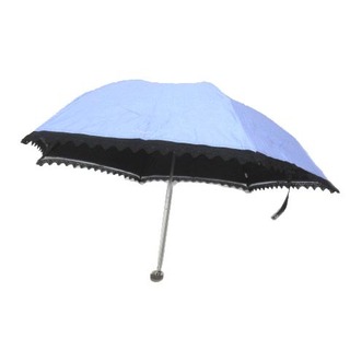ジバンシィ 日傘/雨傘の通販 100点以上 | GIVENCHYのレディースを買う 