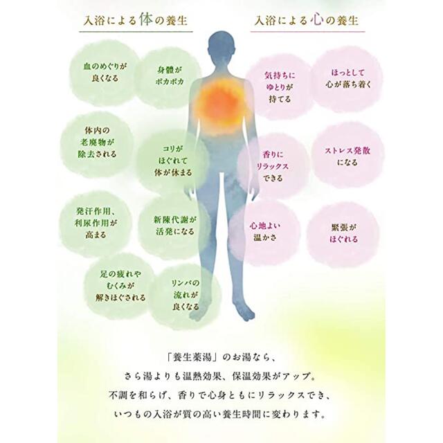 再春館製薬所(サイシュンカンセイヤクショ)の再春館製薬 養生薬湯 未使用10包 入浴剤 コスメ/美容のボディケア(入浴剤/バスソルト)の商品写真