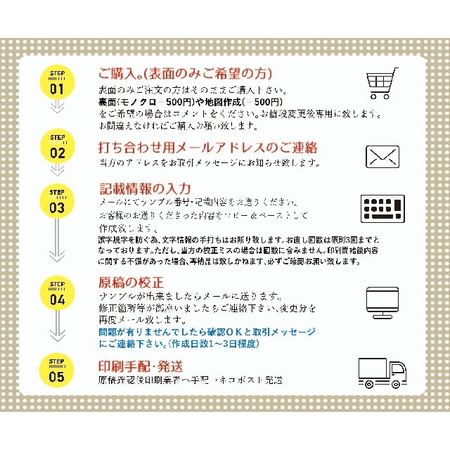 名刺印刷 名刺作成 100枚 オリジナルビジネスカード M-121 ギフト