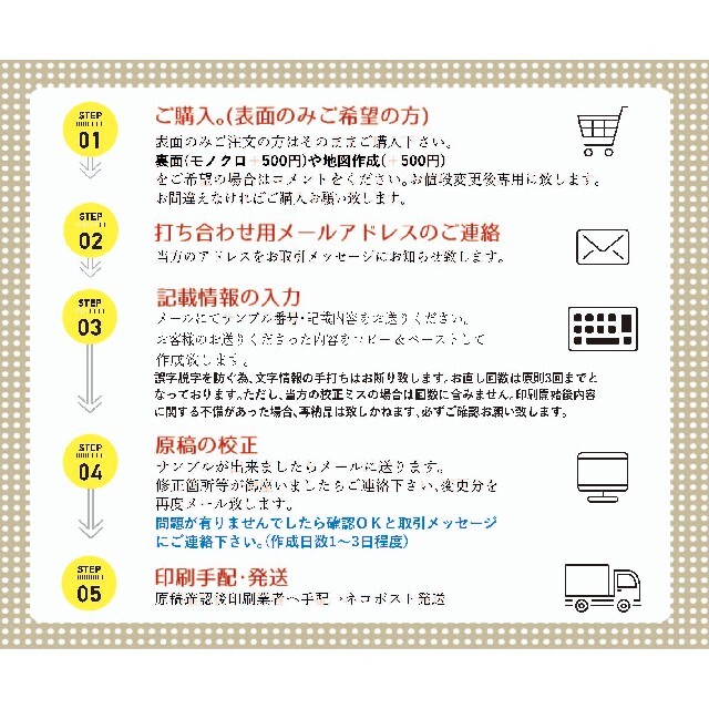 ご連絡、コメント用
