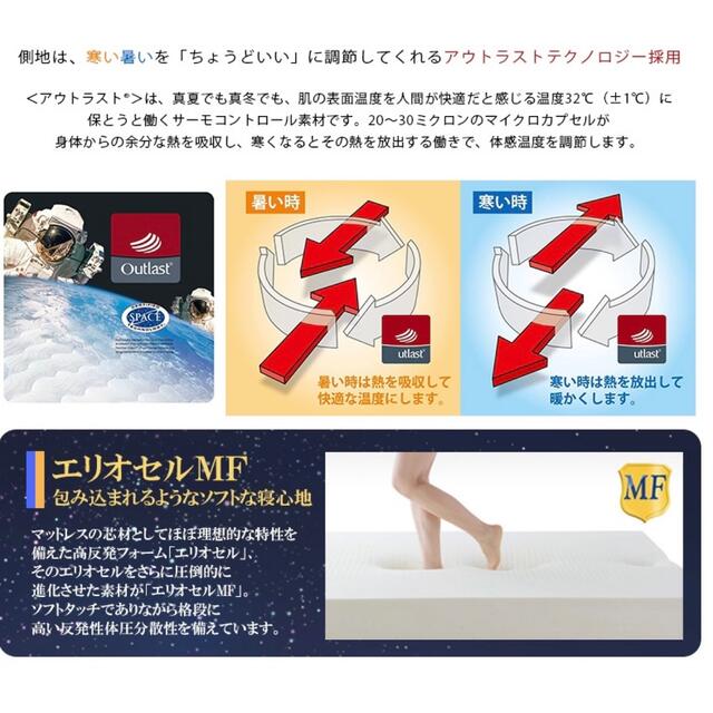 magniflex(マニフレックス)の専用 インテリア/住まい/日用品の寝具(布団)の商品写真