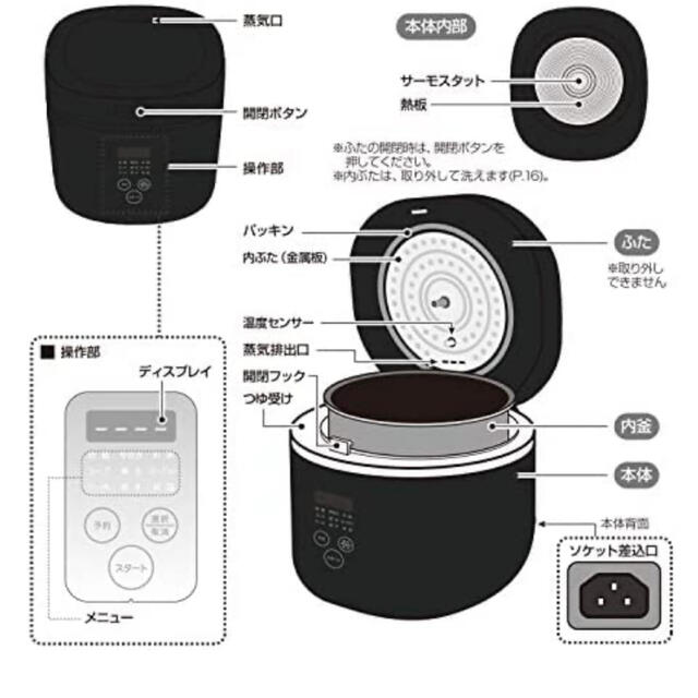 新品未開封　炊飯器