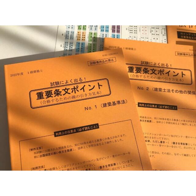 建築基準法関係法令集 日建学院　一級建築士　法令集　2022年　令和4  日建　 エンタメ/ホビーの本(語学/参考書)の商品写真